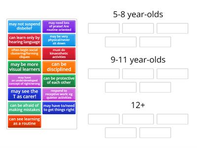 Ages & Abilities