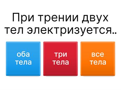 Тесты по физике Электризация тел
