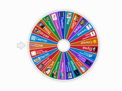 Колело Ден/Нощ за игри