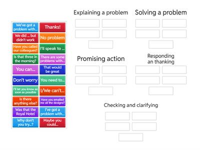 A2.4 Lesson 10d - Communication - Solving Problems