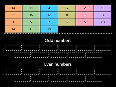Math - Odd and even numbers