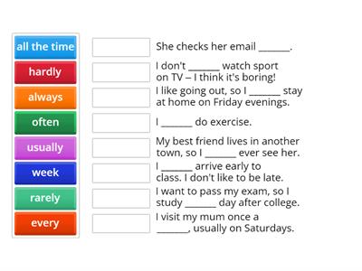 Adverbs of frequency