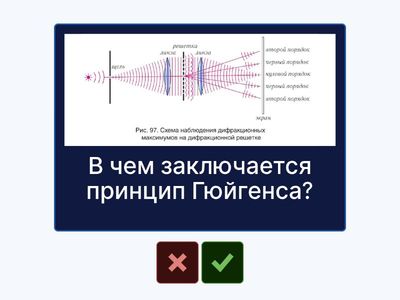 Свойства света