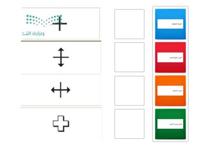 العمليات الحسابية ( المهارات الرقمية ) ٦/٥