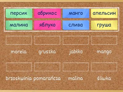 Фрукти польською мовою/Owoce