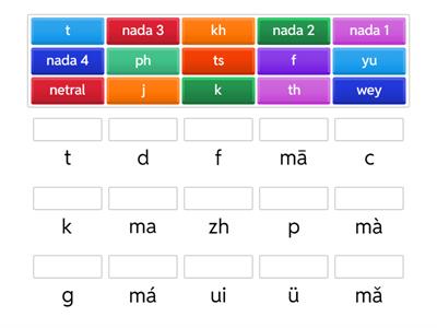 Hanyu Pinyin