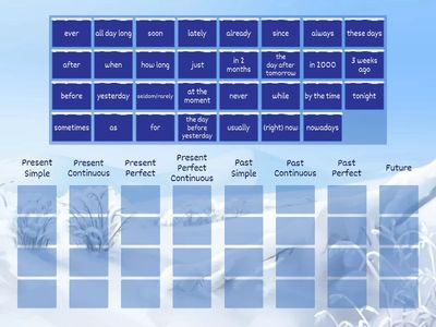 Time expressions (all tenses)