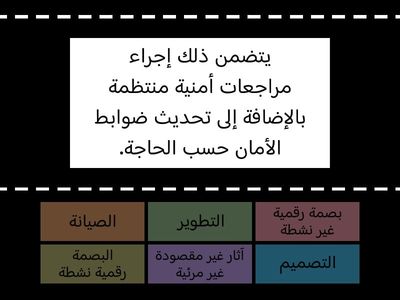 الأمن السيبراني