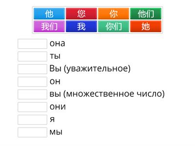 местоимения 中文