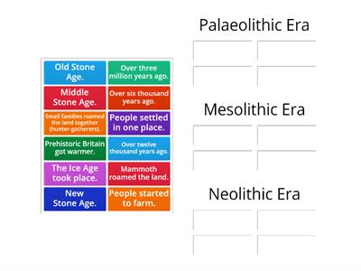 Time periods in the Stone Age