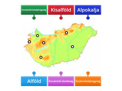 Magyarország tájai 