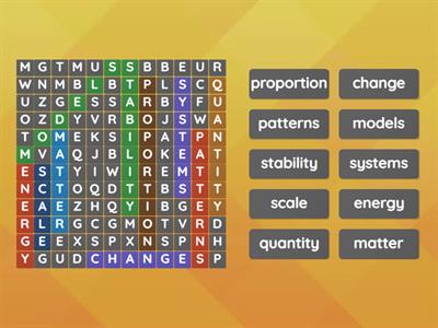 Crosscutting concepts