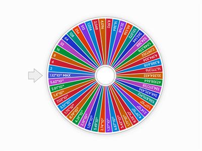 2048 Spin the Wheel (50 Parts)