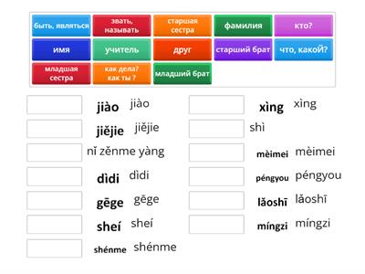 китайский язык семья 