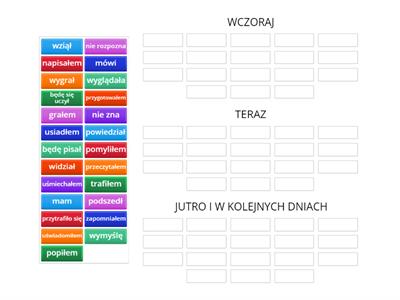 CZASY CZASOWNIKA KL. 4