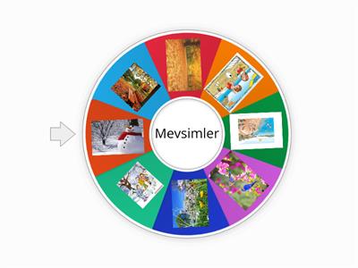 Mevsimler