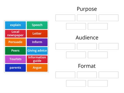 En323 Purpose, Audience and Format