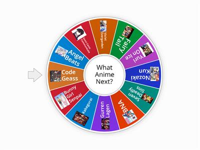 Anime Wheel
