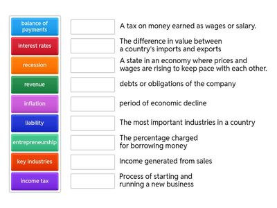IELTS Business Vocabulary 