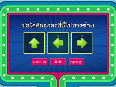 Coding เรียนรู้เรื่องทิศทาง