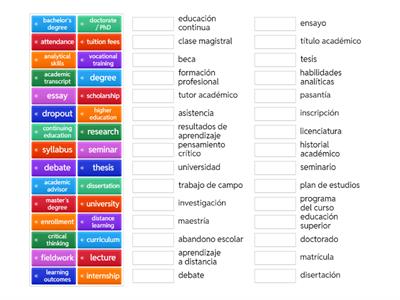 Educación superior y formación