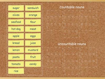 Countable and uncountable nouns