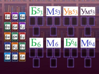 Аккорды из трех звуков