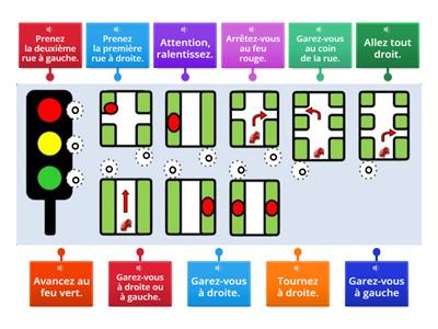 (A2) audio & directions (impératif) 