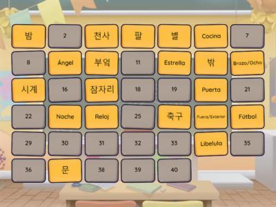 Vocabulario 한국어 IIII.