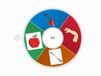  Letter Sound Fluency Wheel 