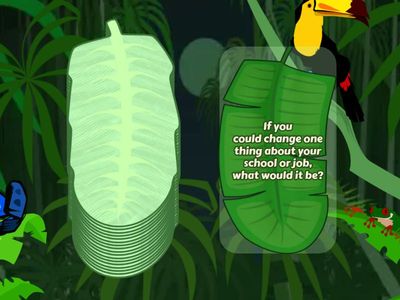 IELTS speaking cards