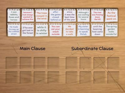 Main and Subordinate Clauses
