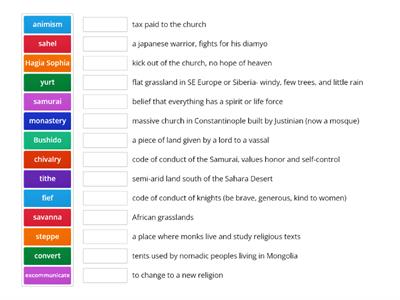 Post-Classical Vocab Review