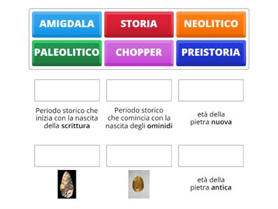 Ripasso sulla preistoria 