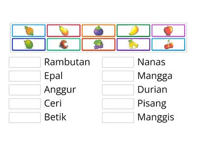 Buah-buahan