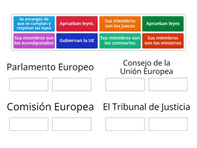 Instituciones de la UE