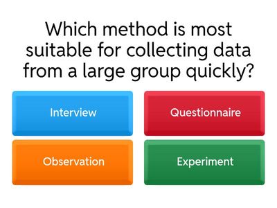 Methods of data collection 