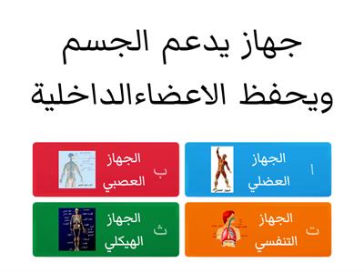 اجهزة اجسام الحيوانات رابع ابتدائي 