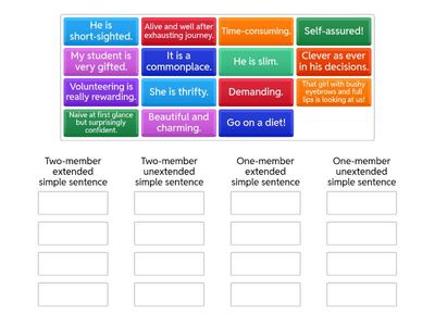 The structure of a simple sentence 
