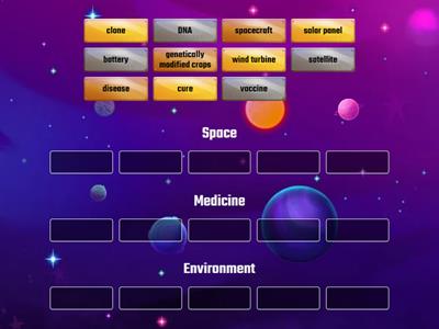The Science Museum Form 1 
