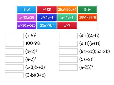  Формули скороченого множення  