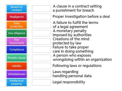 Business Scenarios & Legal Consequences Vocabulary