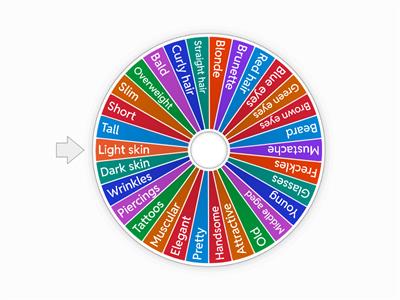 Physical Appearance bingo