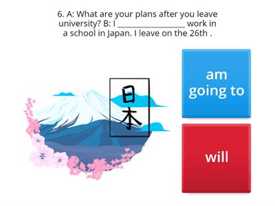 Future Simple& Be going to