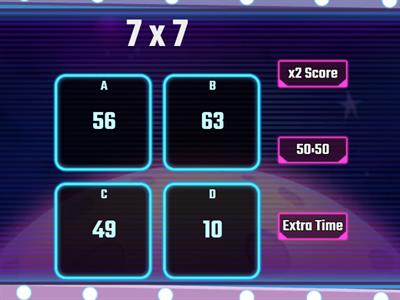 ÔN TẬP BẢNG NHÂN CHIA - LỚP 3.2