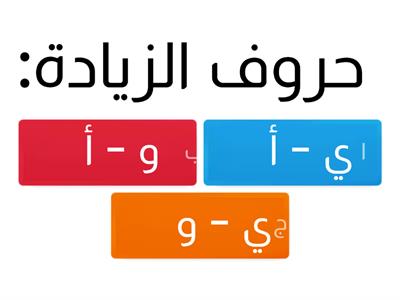 أسئلة الكفاية الإملائية 