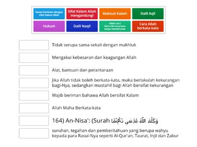 AKIDAH TAHUN 6 (SIFAT ALLAH - KALAM)