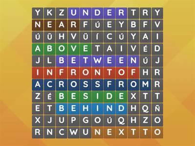 prepositions of place 