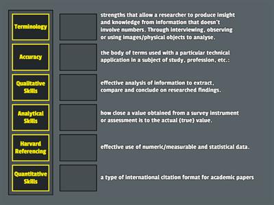 Study Skills - Research Recap 