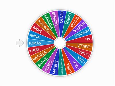 ROLETA DOS NOMES